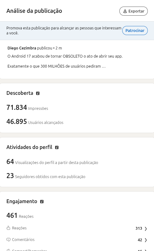 46.895 pessoas alcançadas