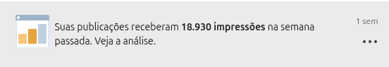 18.930 impressões na semana